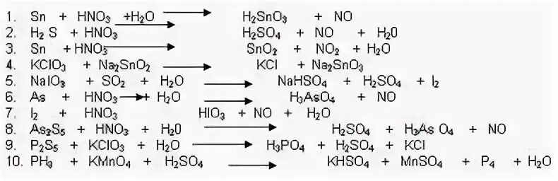 B hno3