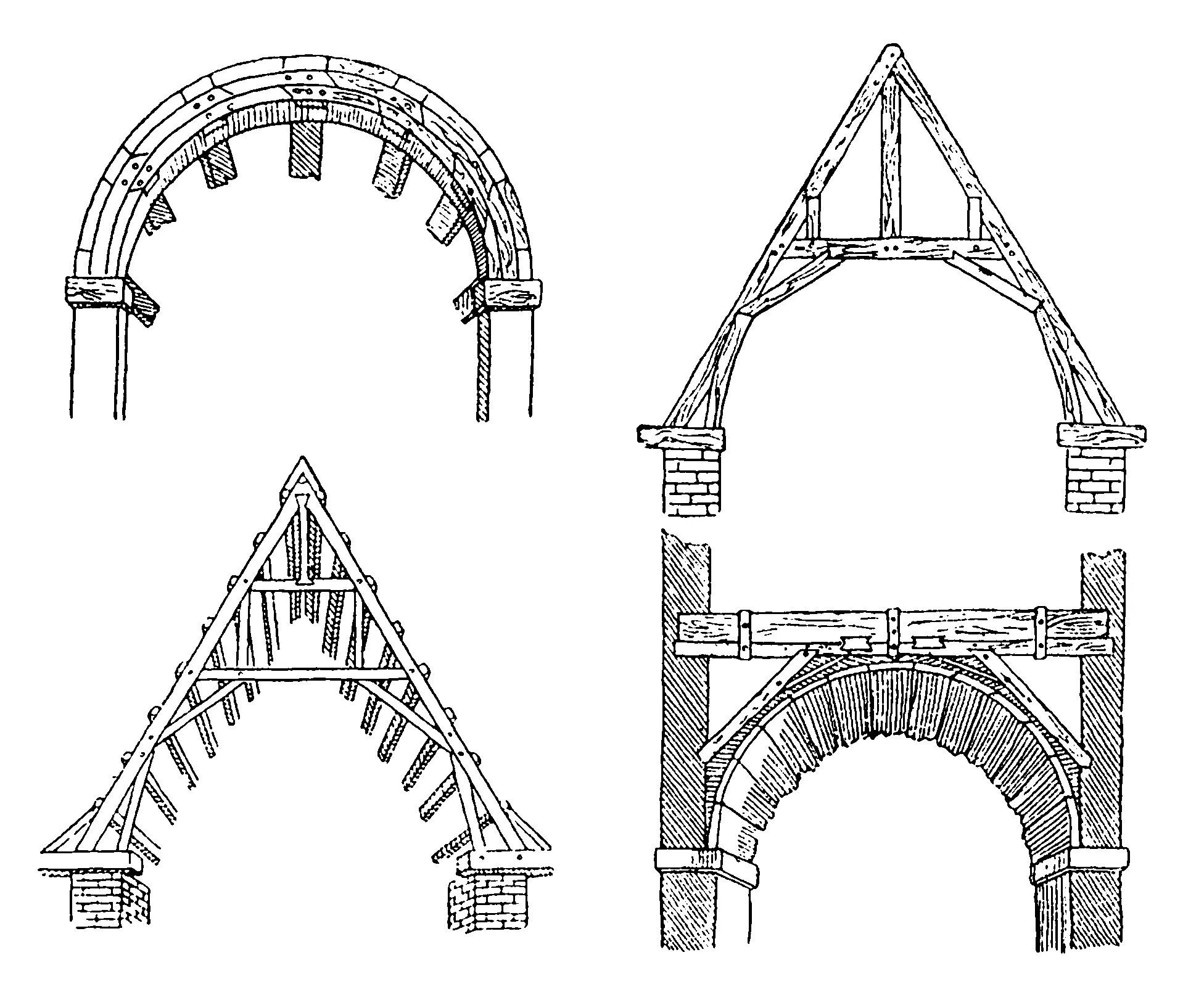 Каркасные своды. Мост арочный Давинчи схема. Арка да Винчи. Распалубкасобор Готика. Архитектурный свод.