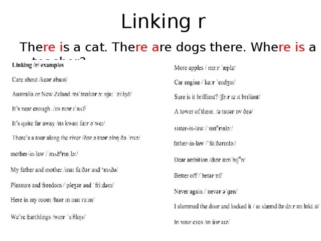 Linking r. Linking r в английском. Linking r примеры. Linking r in English Phonetics. R example