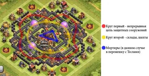 Столица clash of clans