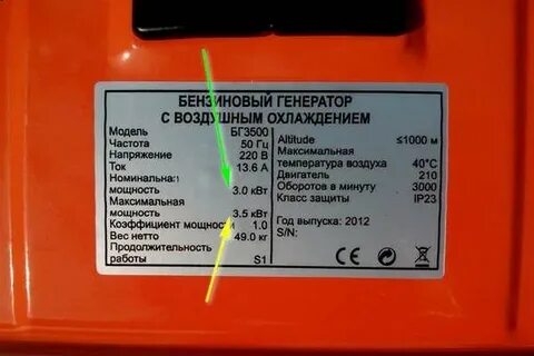 Мощность бензина