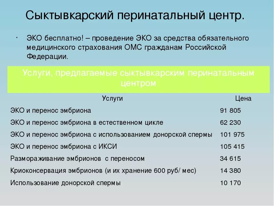 Эко стоимость. Сколько стоит эко. Сколько стоит процедура эко. Сколько будет стоить эко. Процедура эко цена