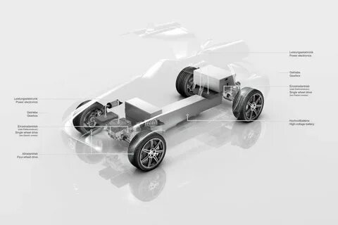 Sls bell