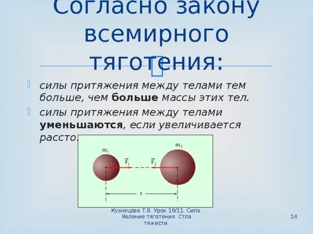 Как изменится сила тяготения между телами