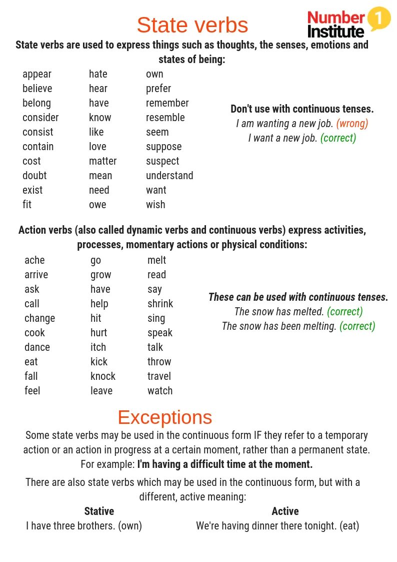 The verbs in present continuous. Stative and action verbs в английском. stative verbs active verbs. state verbs в present continuous. state verbs список.