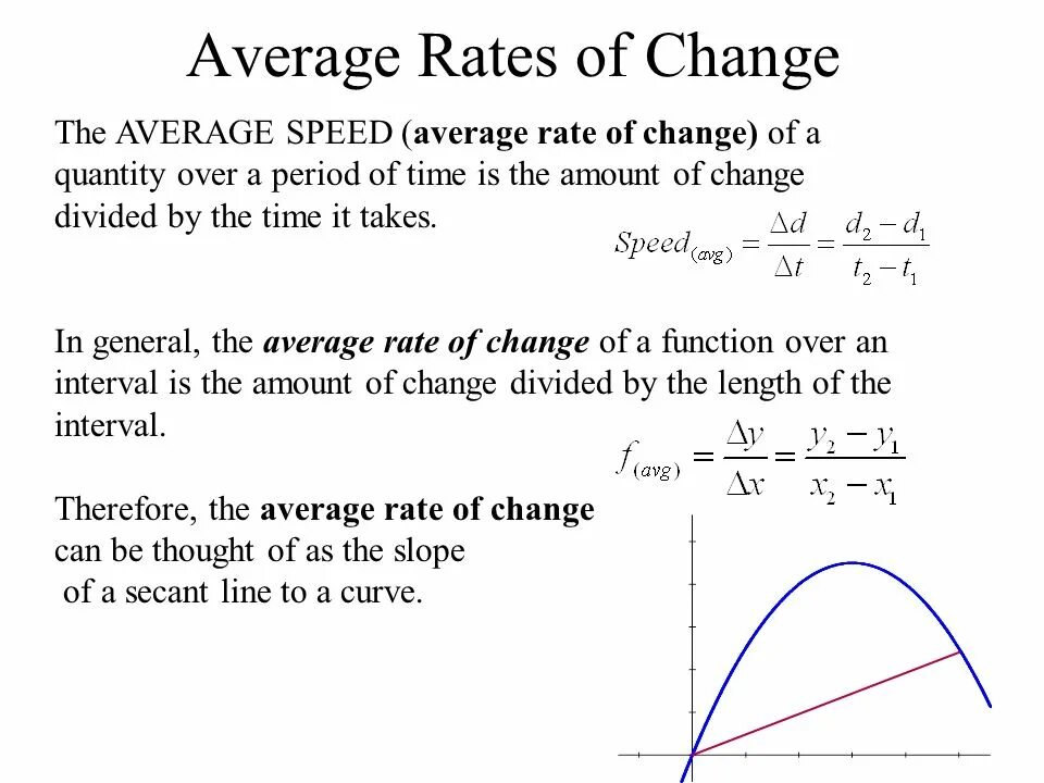 Tax rate formula. Average rate. Average rate. Average rate. Какие есть rate.