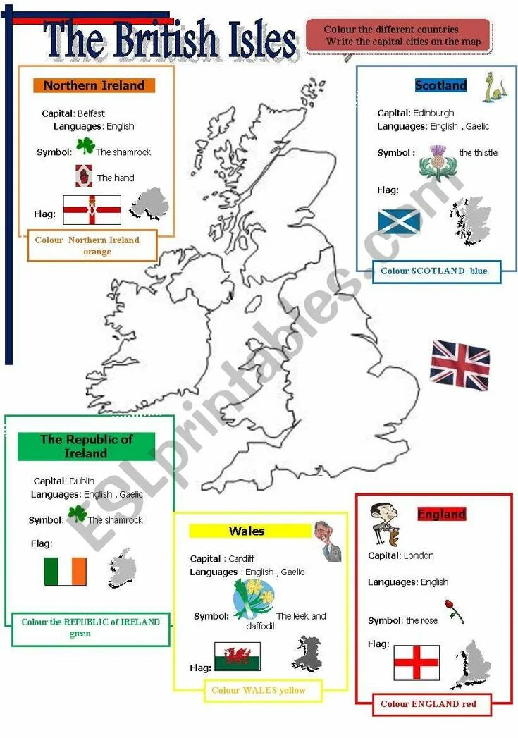 British Isles задания. British Isles Worksheets. Карта landmarks of the British Isles. Кластер по англ яз British Isles. Isl english