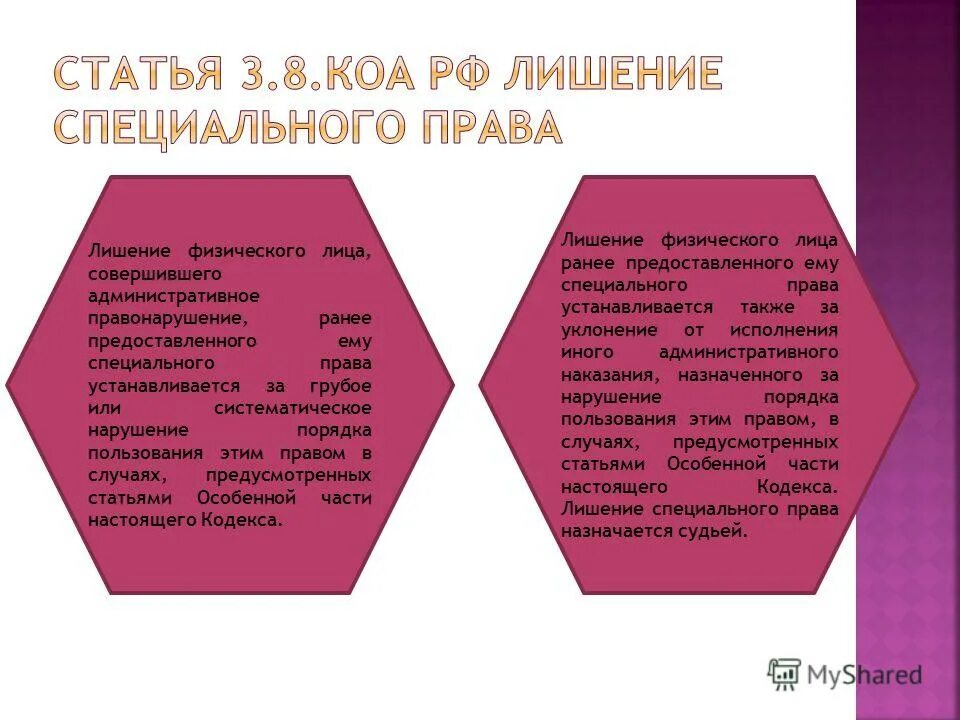 Лишение специального права. Лишение специального права предоставленному физ лицу это. Лишение специального права предоставленного физическому лицу пример. Лишение физического лица совершившего. Лишение специального права предоставленного физическому лицу.