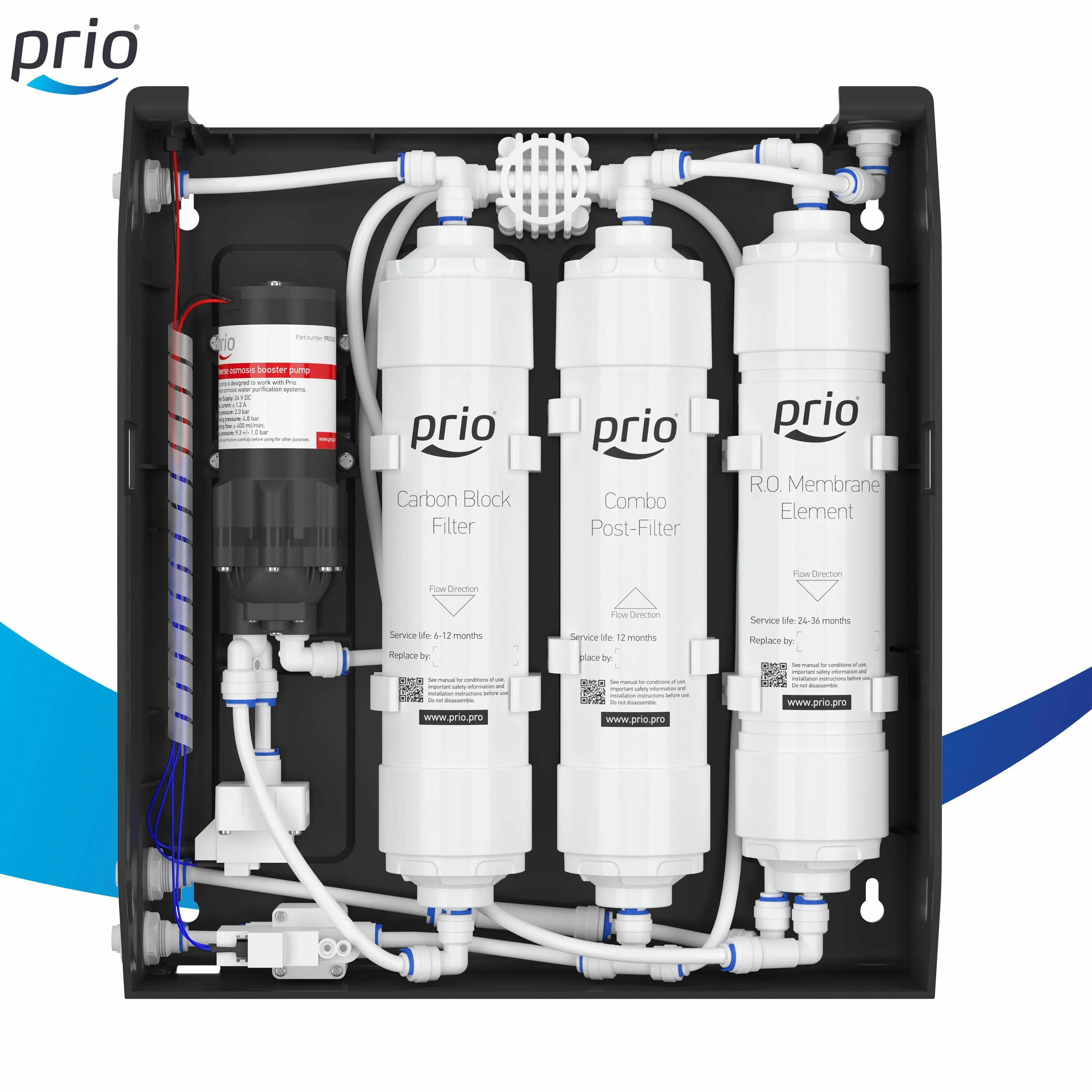 Prio expert osmos
