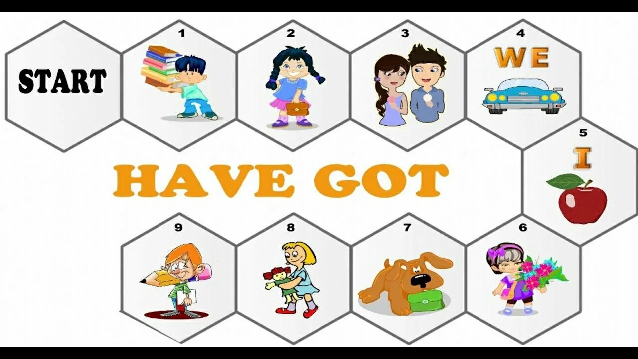 Интерактивная игра глаголы. Have got для детей. Игровой английский для детей. Have got games for Kids. Интерактивная игра have got has got.