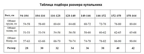 Размер верха купальника