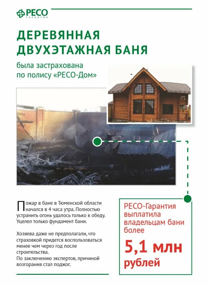 Страхование дачных домиков. Страховка квартиры. Страхование загородного дома. Страхование дачи от пожара. Страхование домов и дач.