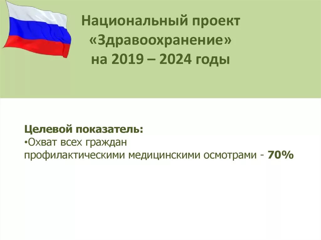 Национальная программа здравоохранение проекты