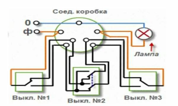 Подключение вкл 2 Наше хобби, безопасность, нарушения и последствия . Страница 96.