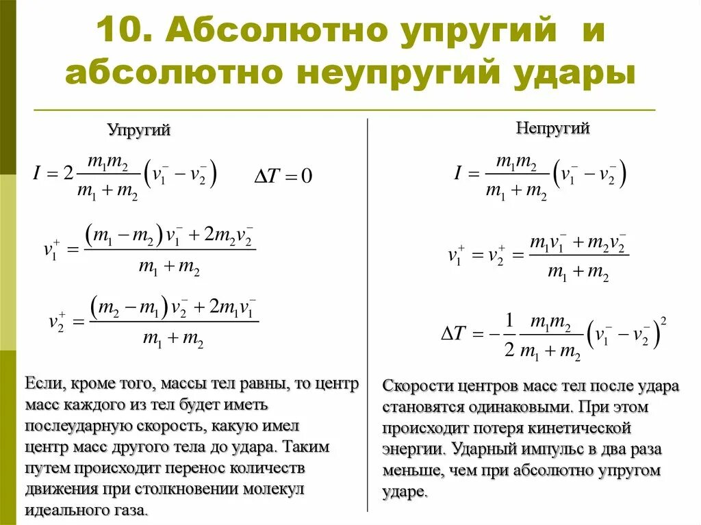 Закон сохранения импульса при неупругом ударе. Закон сохранения энергии при неупругом соударении. Формула для абсолютно неупругого соударения. Закон сохранения импульса при упругом и неупругом ударе. Импульс тела после неупругого удара