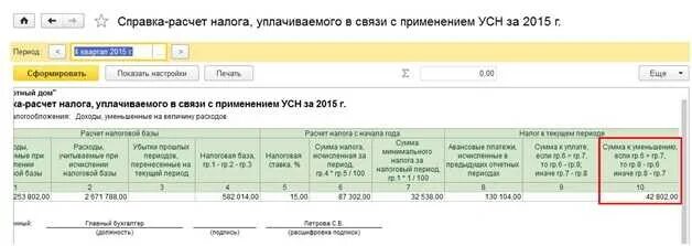 Калькулятор налога доходы минус расходы. Бухгалтерские счета на упрощенке. Бухгалтерские проводки по УСН доходы. Проводка по налогу УСН. 1с для ИП на УСН.