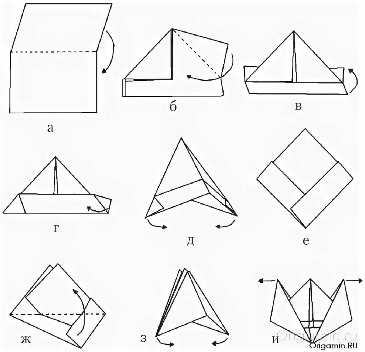 Схема пилотки оригами из бумаги. Оригами пилотка из бумаги для детей пошагово. Как делать кораблик из бумаги. Как сделать пилотку из бумаги а4 пошаговая инструкция. Как сделать кораблик поэтапно