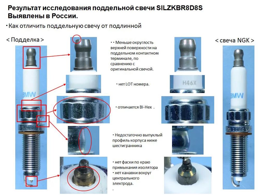 Как отличить подделку ngk