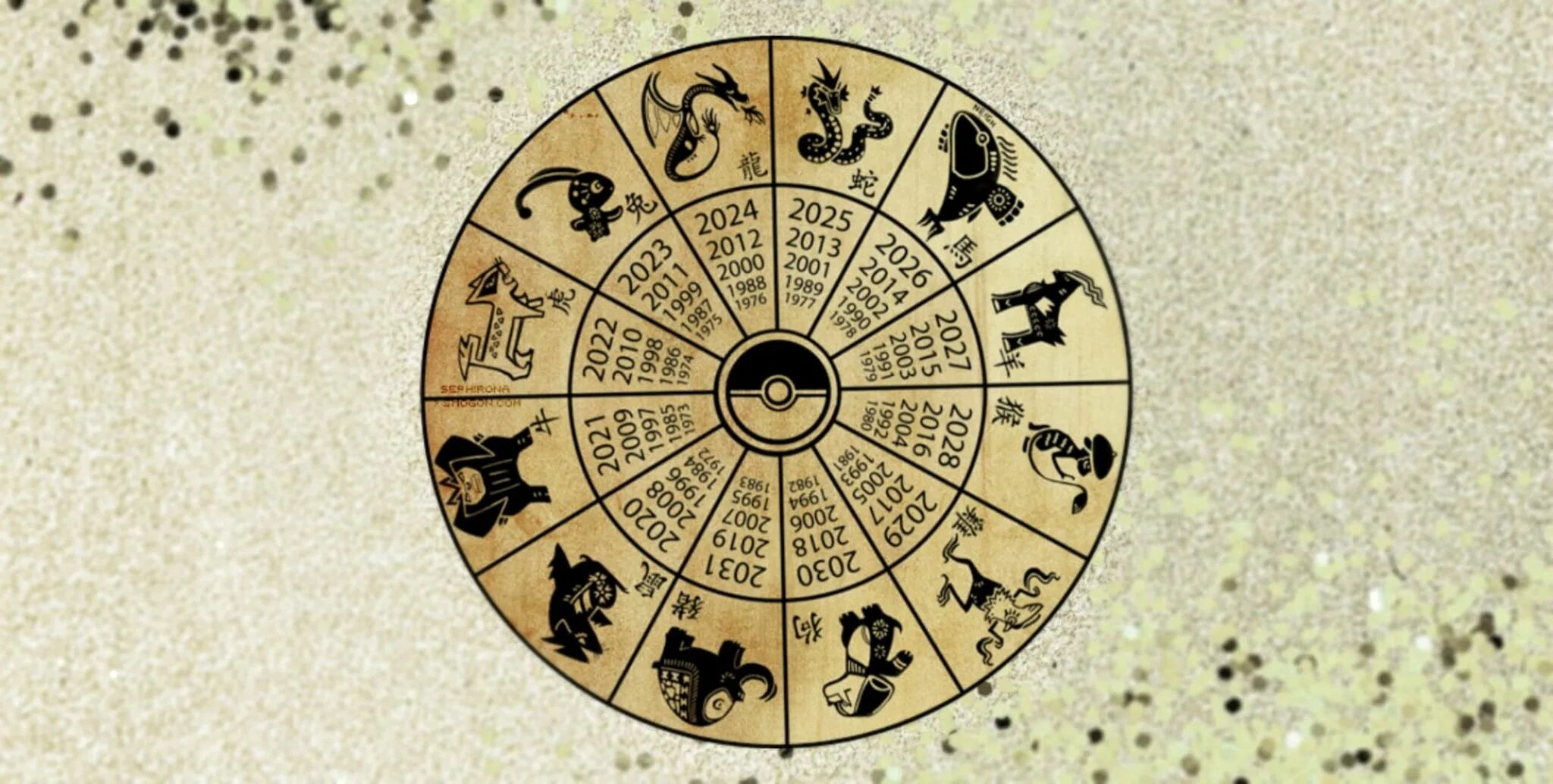 Китайский календарь 24. Зодиакальный круг знаков зодиака по годам. Китайский Зодиакальный круг. Китайский Зодиак. Животные восточного календаря.