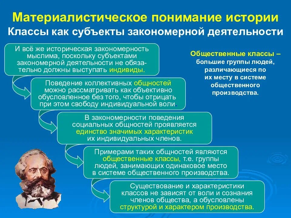 Осмысление проблемы деятельности