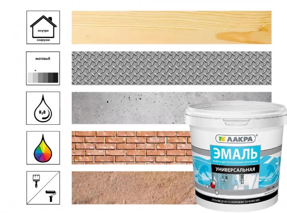 Эмаль акриловая лакра. Эмаль лакра акриловая для пола золотисто-коричневая 0,9кг. Эмаль акриловая для пола 2,4кг бежевая л-с. Эмаль акриловая лакра 0. Эмаль акрилатная для радиаторов отопления лакра белая глянцевая 2,4кг.