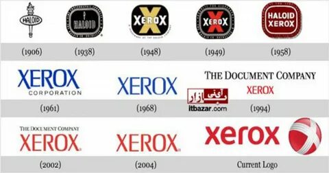 Various companies