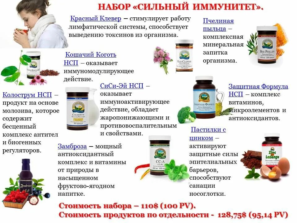 Препараты для повышения иммунитета. Лекарство для поднятия иммунитета. Продукты для иммунитета. Что повышает иммунитет.