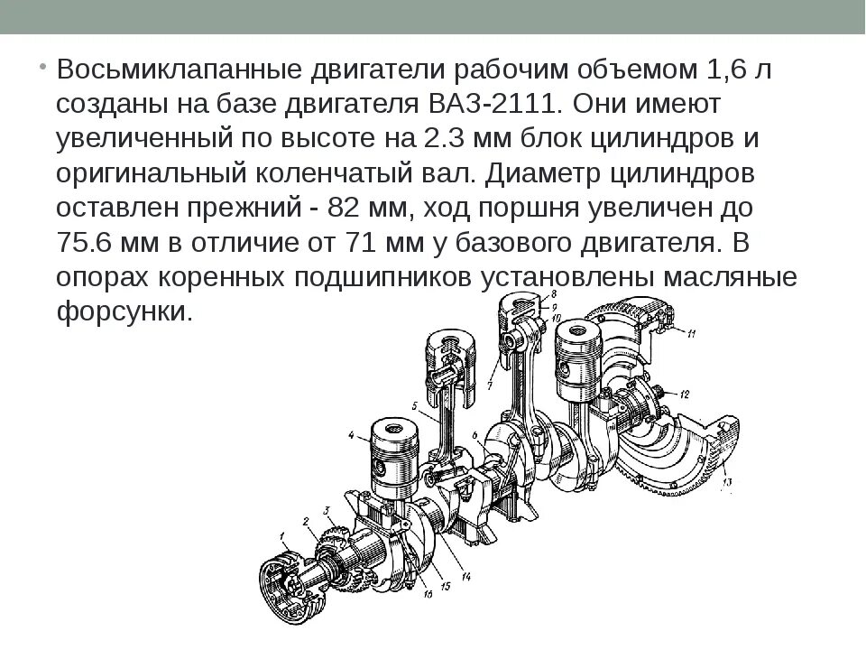 Какому количеству оборотов коленчатого вала