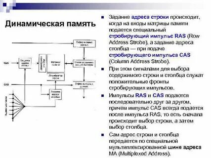 N память