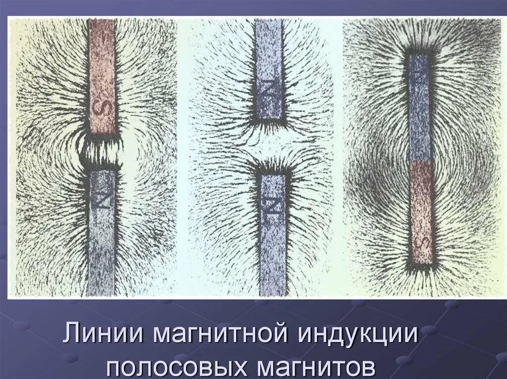 Какой рисунок показывает картину магнитного поля. Наблюдение картины магнитного поля двух полосовых магнитов. картина линий магнитного поля полосового магнита. картина магнитного поля постоянного полосового магнита. магнитное поле 2 полосовых магнитов.