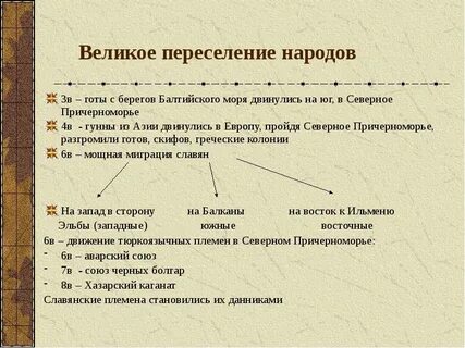 Великое переселение причины