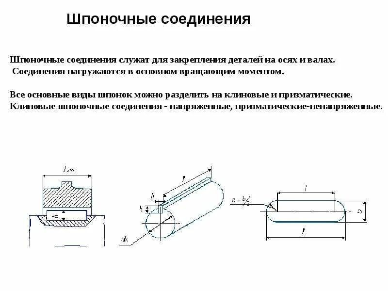 Сборка шпоночных соединений. Шпоночные и шлицевые соединения классификация. Классификация шпоночных соединений. Напряженные и ненапряженные шпоночные соединения. Основные параметры шпоночного соединения.