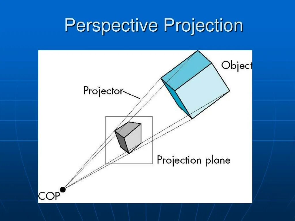 Page factory. Project object. Plane projection. The lumpy money project/object: an fz audio documentary фрэнк заппа. Sapro siemens tag tool.