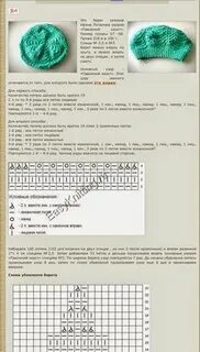 Описание вязания шапки спицами для девочек