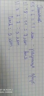 Через 4 года ире будет