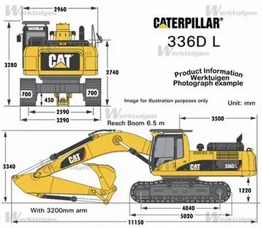 Caterpillar технические характеристики