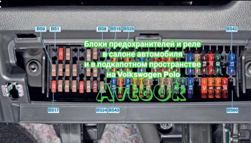 Блок предохранителей Фольксваген Поло салонный 6Q0941828B SE 80 : купить, цена