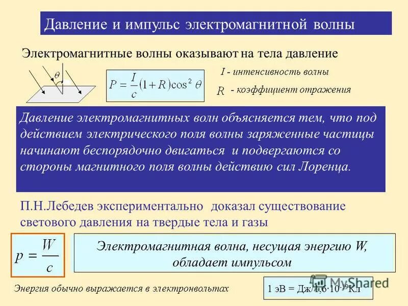Давление магнитного поля. Давление электромагнитных волн. волны давления. энергия и импульс электромагнитной волны. давление и импульс электромагнитных волн.