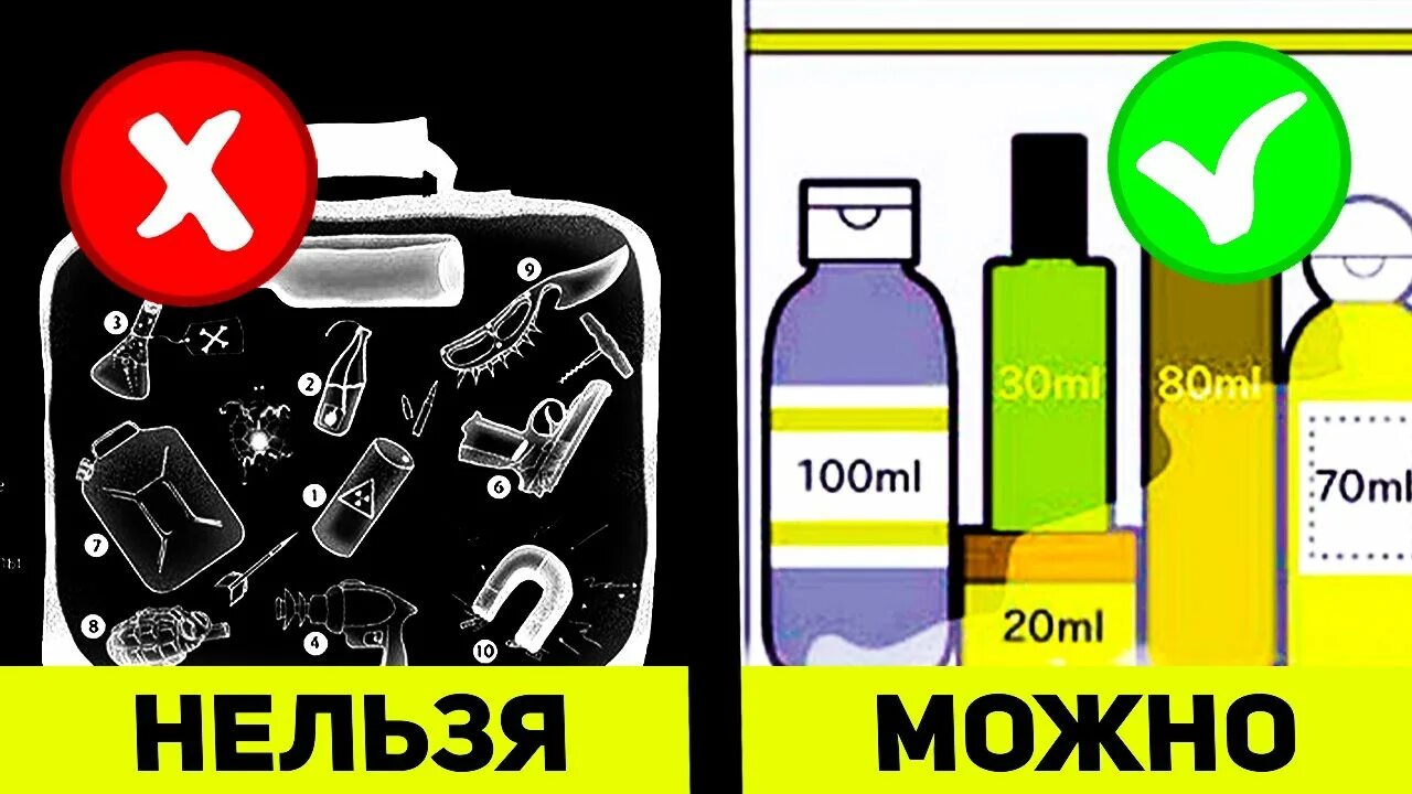 S7 что можно провозить. Запрещенные вещи в самолете. Ручная кладь в самолет. Запрещенные предметы в ручной клади. Что запрещено провозить в самолете.