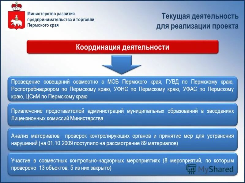 Министерство развития предпринимательства