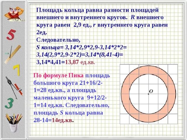 Каков был круг. Площадь кольца. Площадь внутри окружности. Площадь окружности внутри круга. Как найти площадь кольца.