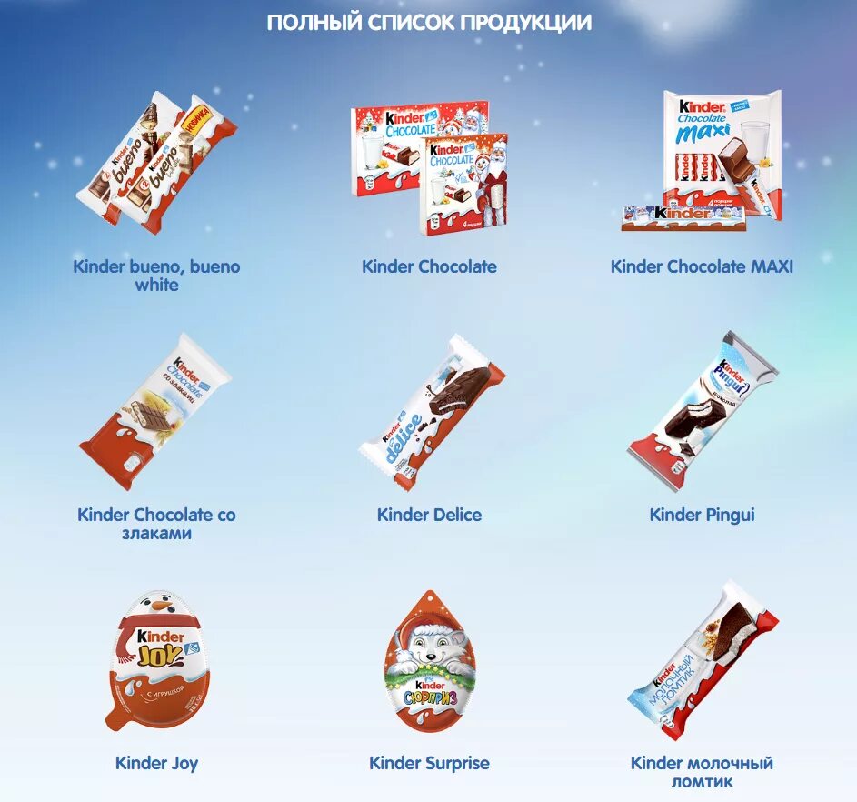 Kinder index. Продукция Киндер. Вся продукция Киндер. Продукция Киндер шоколадки. Киндер шоколад ассортимент.