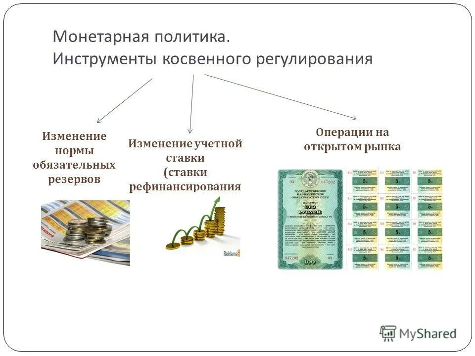 денежно кредитная и бюджетная политика государства. экономические функции государства фискальная монетарная. монетарная политика инструменты. денежно кредитная и бюджетная политика государства. денежно-кредитная (монетарная) политика.