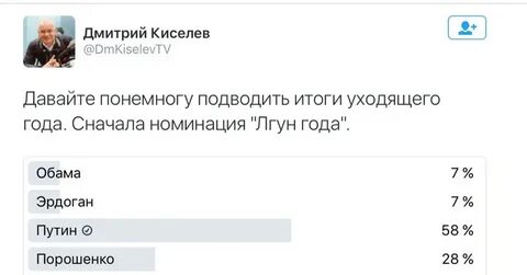 Пост итоги года