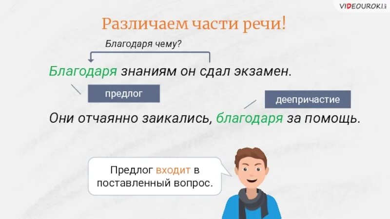 Благодаря знаниям. Благодаря часть речи. Благодаря чему часть речи. Благодаря ( труду) часть речи благодаря.