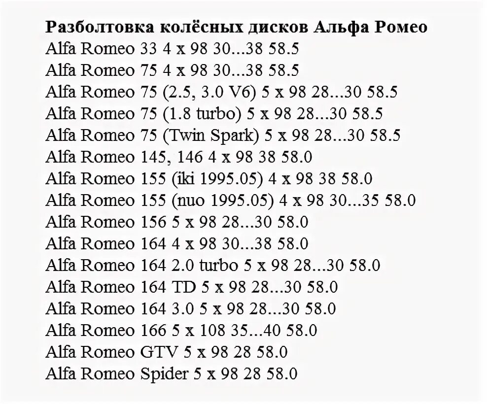 Разболтовка тигго. Пежо 405 разболтовка колесных. 6x70 разболтовка. разболтовка колесных дисков ваз. разболтовка колесных дисков ваз 21 21.