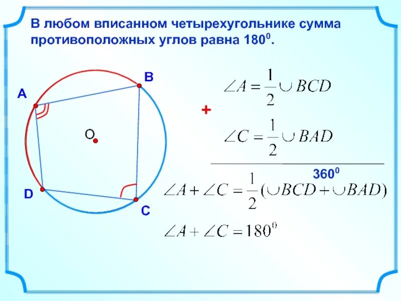 Противолежащие углы четырехугольника равны. Вписанный четырехугольник. сумма противоположных углов в четырехугольнике равна. сумма противоположных углов вписанного четырехугольника равна 180. в любом вписанном четырехугольнике сумма противоположных.