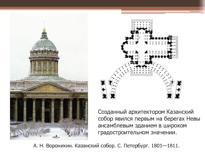 Планы соборов петербурга. Воронихин Казанский собор план. Казанский собор 1801- 1811, Архитектор Андрей Воронихин. Проект Казанского собора Воронихина. Казанский собор чертежи Воронихина.