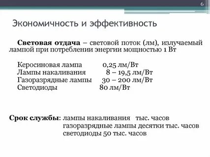 Световая эффективность
