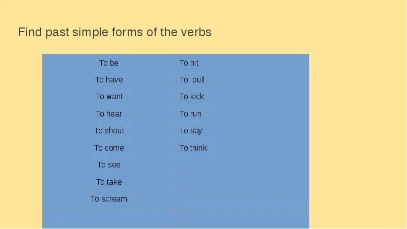 Want past form. Find в паст Симпл. Found past simple. Find past simple форма. To find в past simple.